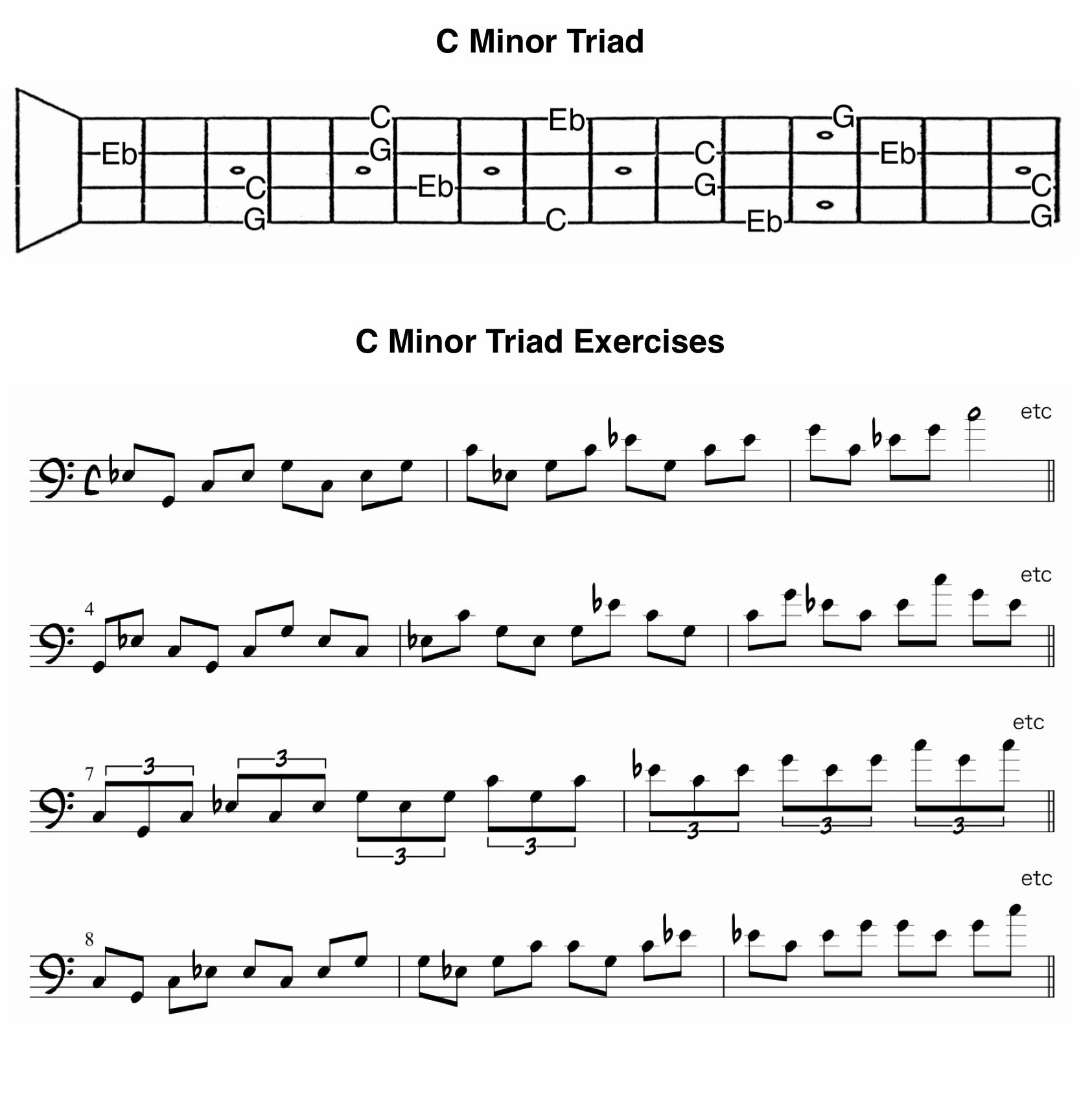 Minor Triads: Moving Beyond Bass Shapes - Bass Advice